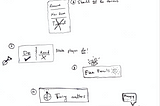 Sketchnote: Tutorial on Tutorials(Onboarding)