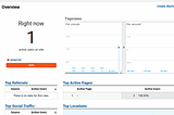 Google Analytics integration into Oracle JET using autotrack.js