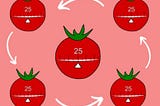 POMODORO TECHNIQUE