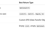 Java Methods Best Practice: Use Meaningful Return Types