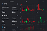 First data update — February 22