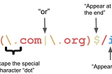 Cribsheet for JavaScript Coding Interview