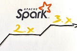 Revisiting the performance improvements in Apache Spark 3