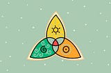 “Ojas” The dimensional energy