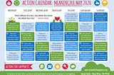 Action Calendar Meaningful May