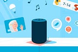 Working of Amazon Alexa — A Voice User Interface (VUI)