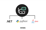 Semantic Kernel: Integrating Conversational AI into Enterprise Apps using DotNet, Python, and Java