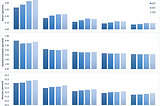 Deep neural networks, gradient-boosted trees, random forests: Statistical arbitrage on the S&P 500…