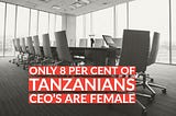 Only 8pc of TZ CEOs are female