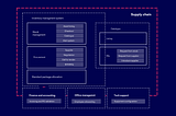 A UX Case Study With Ridiculously Lengthy Details: UX Process & Tools