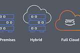 Deep dive in Cloud Render Farm with AWS Thinkbox/Deadline