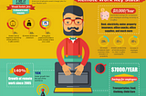 These stats prove remote work is here to stay (Infographic)