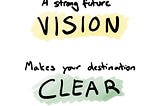 A strong future vision makes the destination clear.