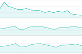 Faceless Cash Cow YouTube Channels Case Study: How Much I Make Update #1