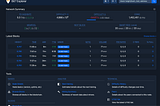 Unveiling the Power of Bit7 Explorer