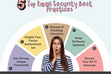 Top 5 Email security best practices.