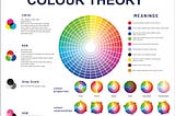 The Art of Utilizing Color Psychology in Marketing Strategies