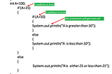 Control Statements in Java