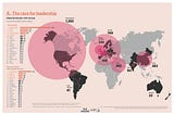 Global Artificial Intelligence Landscape | Including database with 3,465 AI companies