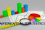 INTRODUCTION TO INFERENTIAL STATISTICS