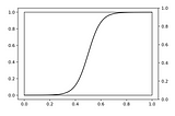 Why aren’t my matplotlib hatched fills showing up in rsvg-convert’d pandoc pdfs?