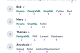 Hasura GraphQL Engine & SQL Functions: Unveiling User Similarities and Crafting…