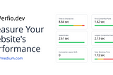 Announcing Perfio: Collect web Vitals and Monitor Website Performance