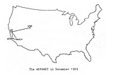 ARPANET’ten Günümüz İnternetine