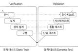 소프트웨어 테스트에 대해서_1