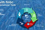 FIT with finbc
Fast International Trade