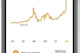 Step by Step: Fiat to your first NFT