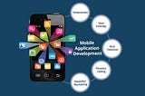 Flutter App Development Can Increase Your Mobile Technology Productivity