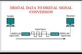 Digital-to-Digital (line Coding Scheme)