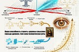 Человек — не говорящее животное. Человек — синтаксирующее животное