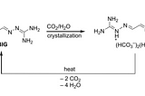 CO2 capture via Crystalline Hydrogen-Bonded Bicarbonate Dimers
