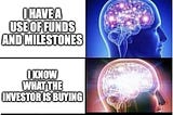 What are they buying?