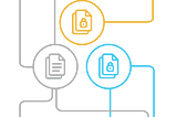 Learn how Slack Connect can work for different roles and goals