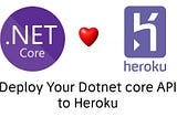 Deploy your Dotnet API to the Heroku