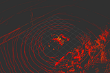 Trend of Point Cloud Deep Learning Method.