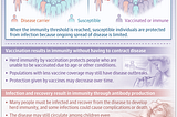 Herd Immunity: The Shocking Truth of a Biologic Holocaust