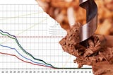 Der PCR-Test und die 7-Tages-Inzidenz