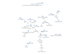 LLM Hallucination Detection: Can LLM-Generated Knowledge Graphs Be Trusted?