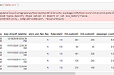 Green Taxi Data Exploratory Analysis