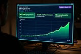 I Let Claude + N8N Run My Entire Blog for 30 Days — Here’s What the Analytics Look Like