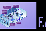 How Exactly Our Technologies Work: a Detailed F.A.Q.