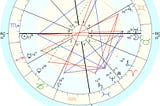 Full Moon in Taurus: Satisfying Experience