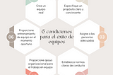 Seis condiciones para desarrollar inteligencia de equipo