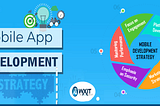 Top 6 Strategies for Mobile Application Development