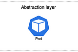 อธิบายการสร้าง Kubernetes Pod ด้วย Deployments Resources