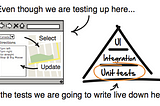 สรุปบทที่ 7 เรื่อง Unit Testing in the Browser with Javascript จากหนังสือ The Way of the Web Tester